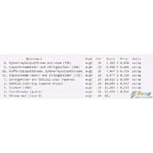 Java中InputSteam转String代码实例