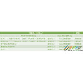 JVM系列之对象的锁状态和同步解析