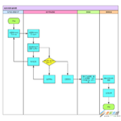 SpringBoot+WebSocket实现答题对战匹配机制代码示例