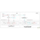 Java并发编程之浅谈ReentrantLock代码示例