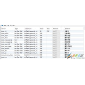 使用SpringBoot AOP记录操作日志异常日志代码示例