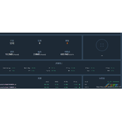 vue.config.js打包优化配置代码示例