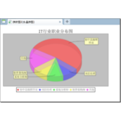 用jfreechart绘制水晶效果的拼图实现代码