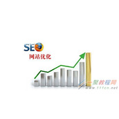 到底SEO逻辑是什么?SEO有没有未来呢?