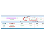 收录高排名是否是高流量的保证