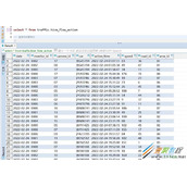 使用SQL实现车流量的计算代码示例