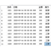 sql server删除前1000行数据代码方法实例