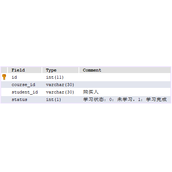 如何有效防止sql注入 有效防止sql注入代码方法