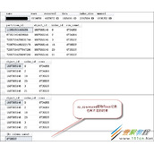 SQL Server利用sp_spaceused查看表记录存在不准确的情况方法