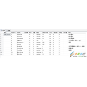SQL Server中Table字典数据的查询SQL示例代码