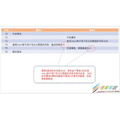 详解SQL Server中的事务与锁问题