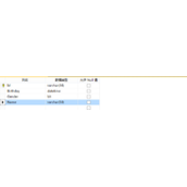 利用SQL脚本导入数据到不同数据库避免重复的3种方法
