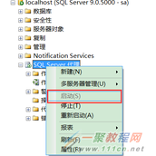 SQLServer2005创建定时作业任务的教程