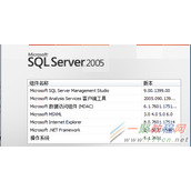 msSQL2005查询及补丁的版本号的方法