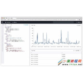 ChartSQL轻松让你SQL语句生成图表