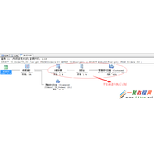 SQL Server子查询运算学习总结教程