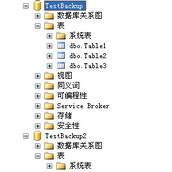 备份与还原sqlserver数据库图文详解