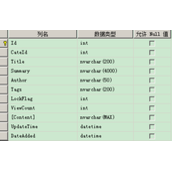 MSSqlServer 2012 offset and fetch实现分页方法分析()