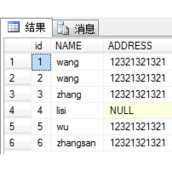 sql中count(*)和count(字段名)区别