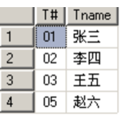 mssql中sql各种联合查询
