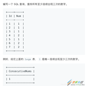 mysql查找连续出现n次以上的数代码示例