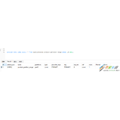 MySql创建分区代码方法实例