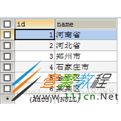 mysql查询结果实现多列拼接查询代码示例