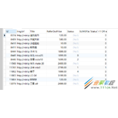 mysql sum(if())和count(if())代码用法