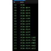 MySQL8.0的WITH查询详情代码示例
