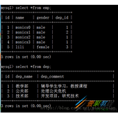 MySQL外键FOREIGN KEY用法代码示例解析