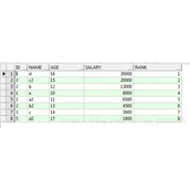 MYSQL row_number()与over()函数用法代码示例解析