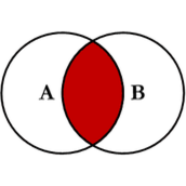 MySQL四种连接和多表查询代码示例解析