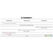 MySQL如何实现事务隔离 MySQL实现事务隔离代码示例