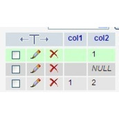 MySQL null与not null和null与空值''''的区别代码解析