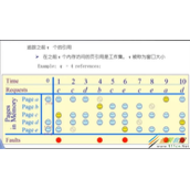 mysql页面置换算法代码原理解析