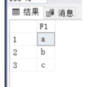 SQL Server分隔函数代码实例解析
