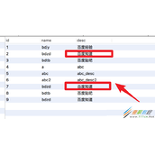 mysql如何查找删除表中重复数据 mysql查找删除表中重复数据方法