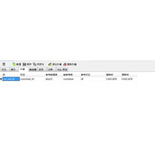 sql中的参照完整性怎么样 sql中的参照完整性详解