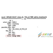 Mysql覆盖索引怎么样 Mysql覆盖索引详解