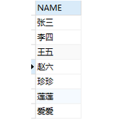mysql执行计划id为空（UNION关键字）详解