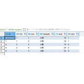 oracle Dbeaver存储过程语法代码示例解析
