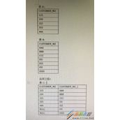 oracle如何将多张表中的列合并到一张表中 oracle将多张表中的列合并到一张表中实例