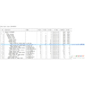 oracle中12c比10g索引回表消耗增多的问题