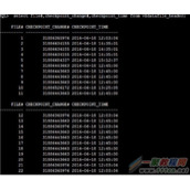Oracle RAC(4 TB ASM) 数据库恢复详细记录