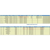 oracle数据库ORA-600 4042 故障恢复方法