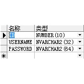 ThinkPHP 连接Oracle数据库的详细教程(2)