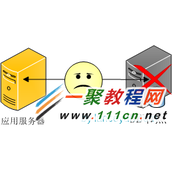 配置高可用 mongodb 集群教程