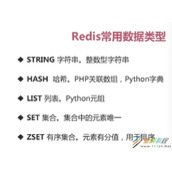 redis解决库存并发问题实现数量控制代码方法