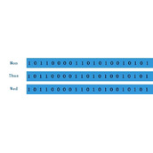 redis通过位图法记录在线用户的状态详解
