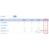 网站2017年最新的百度快速排名方法
